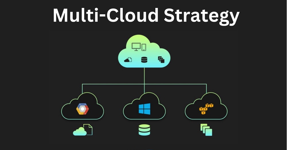 Multi Cloud Strategy Pitfalls Organizations Still Ignore